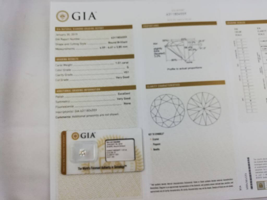 Certificat GIA 